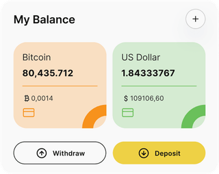 Dashboard overview of the Barvyn Markstead automated trading solution